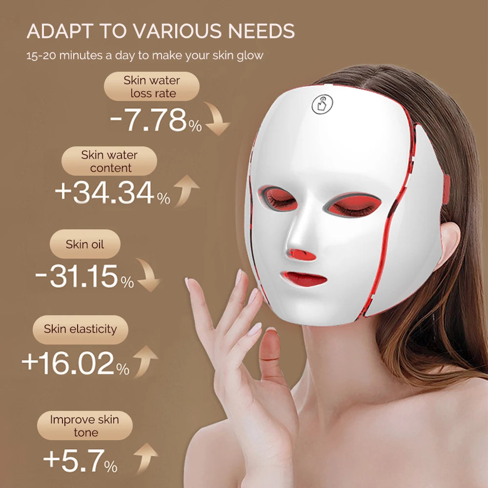 LED Facial Mask with Neck – 7 Colors Light Therapy | Anti-Aging, Skin Rejuvenation & Brightening Beauty Device