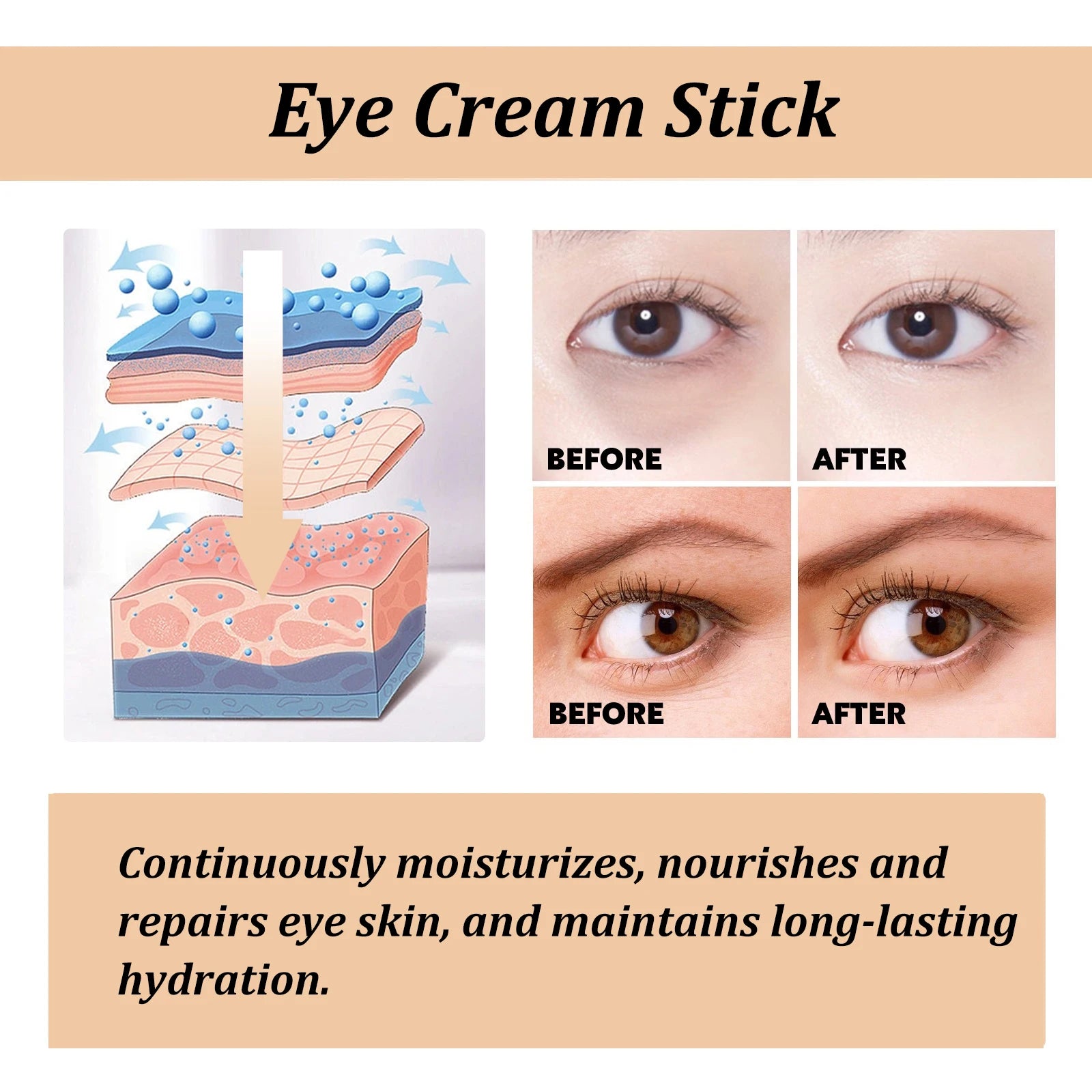 Snail Collagen Eye Cream Stick – Anti-Wrinkle, Dark Circle Lightening & Firming Treatment