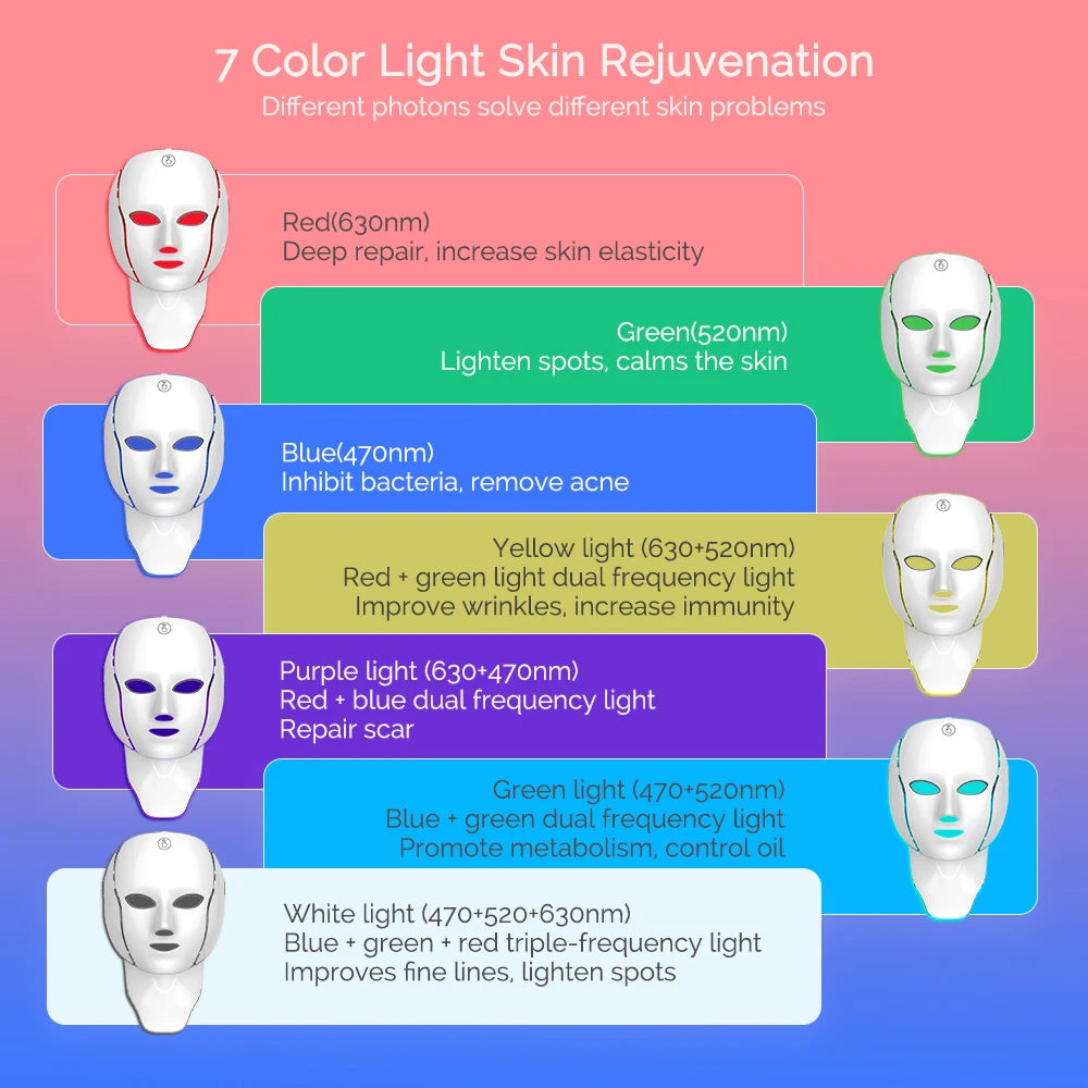 LED Facial Mask with Neck – 7 Colors Light Therapy | Anti-Aging, Skin Rejuvenation & Brightening Beauty Device